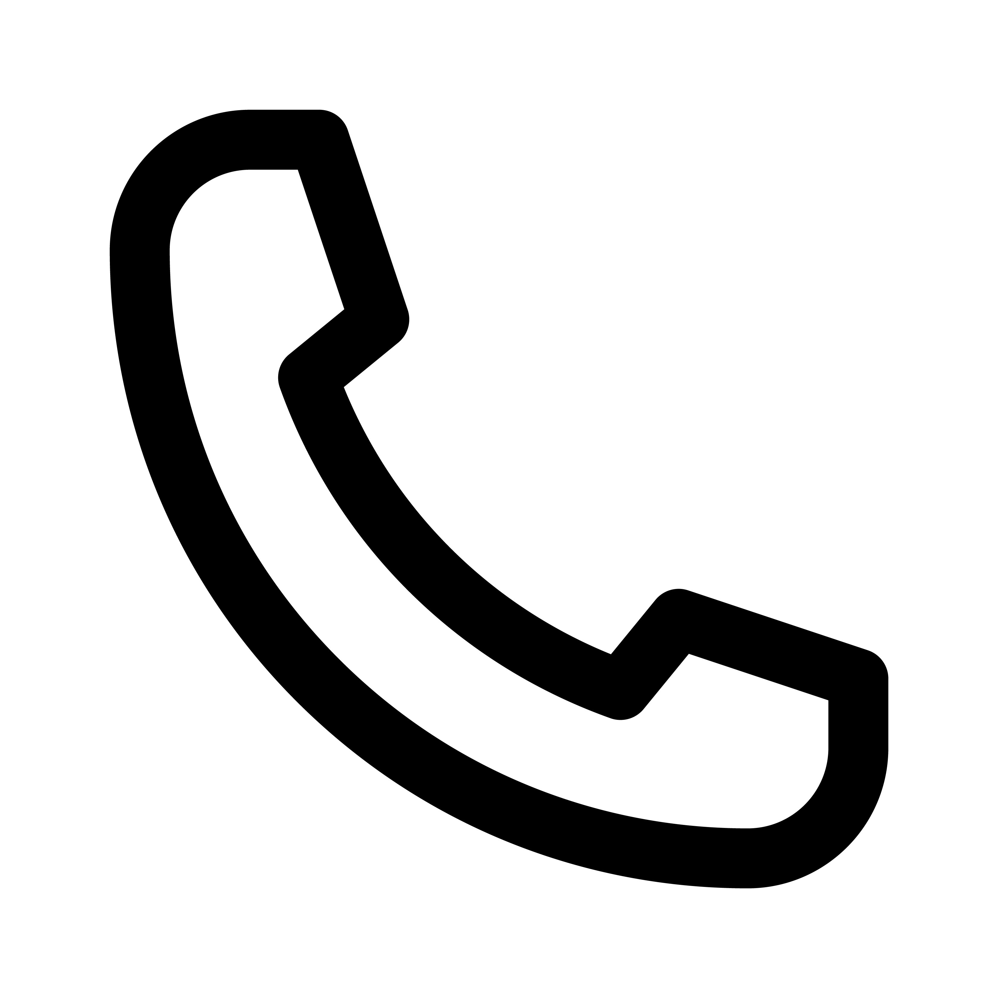 СБП Перевод